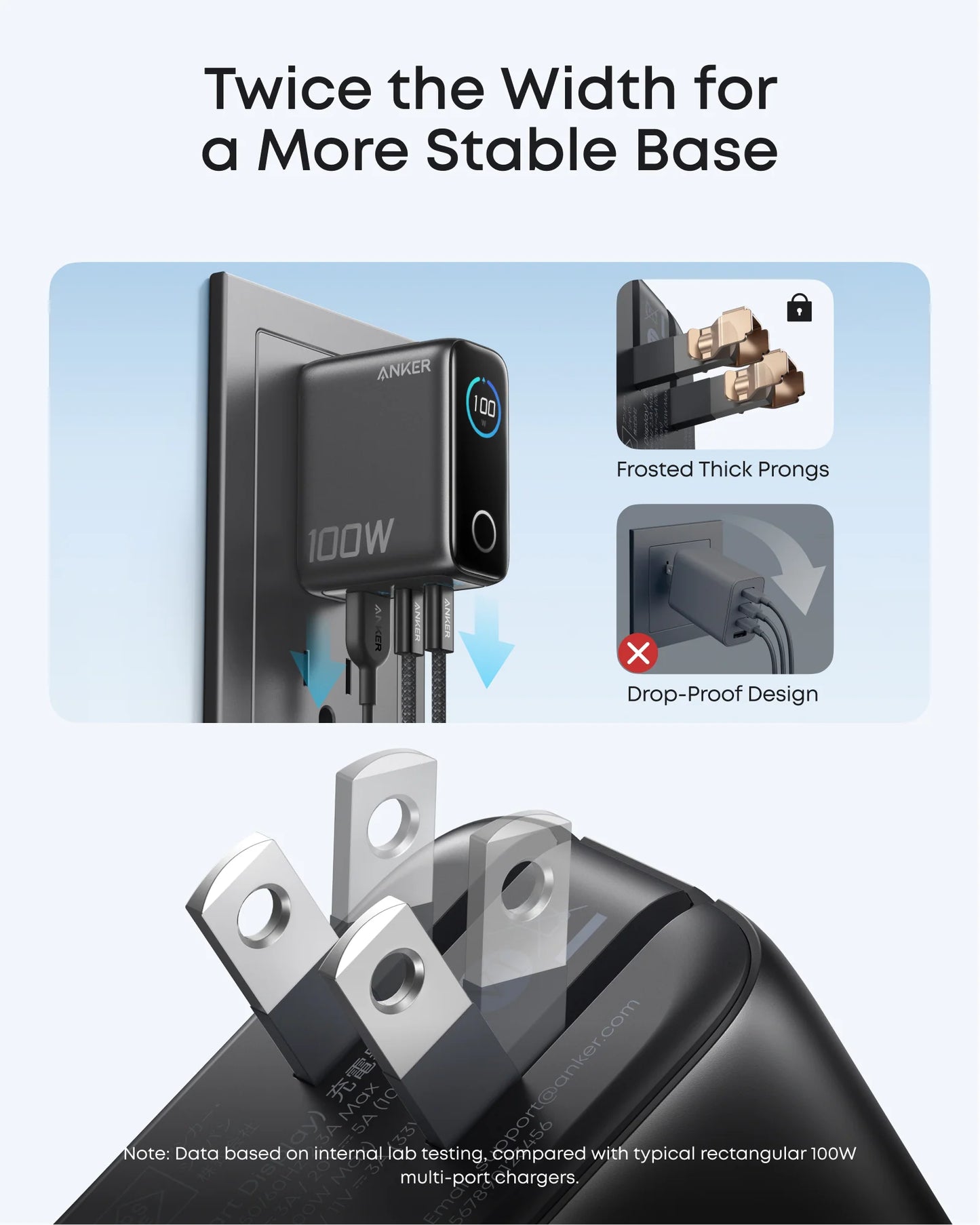 Anker 100W 3-Port Charger with Smart Display (CN) – B121B