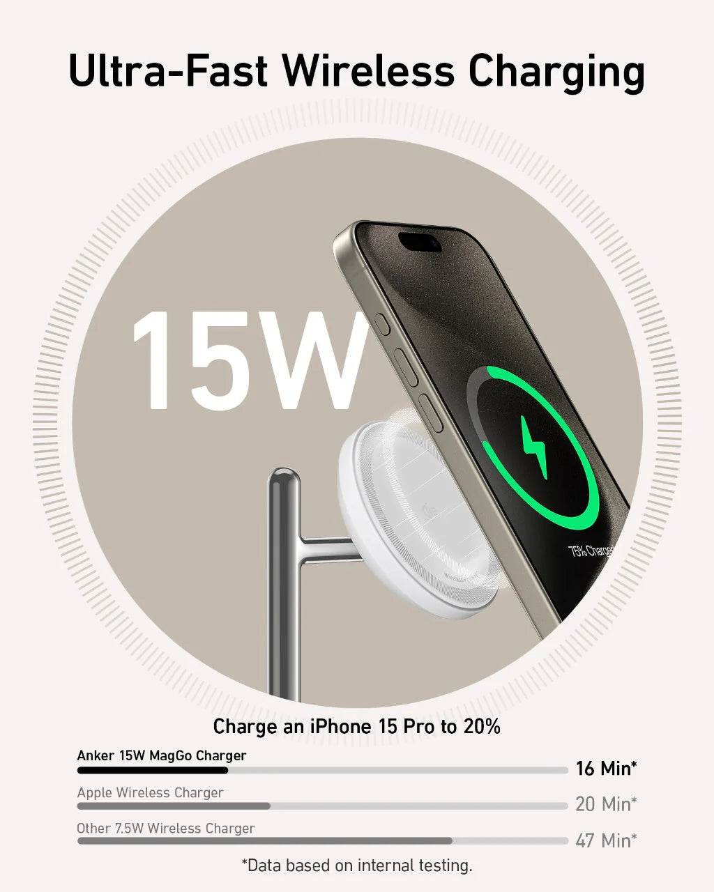 Anker MagGo Wireless Charging Station (3-in-1 Stand) White - B25M3
