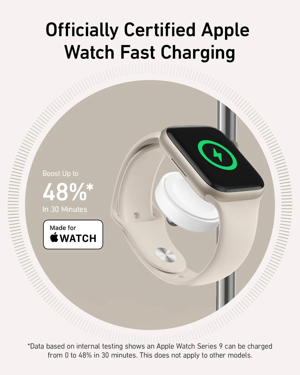 Anker MagGo Wireless Charging Station (3-in-1 Stand) White - B25M3