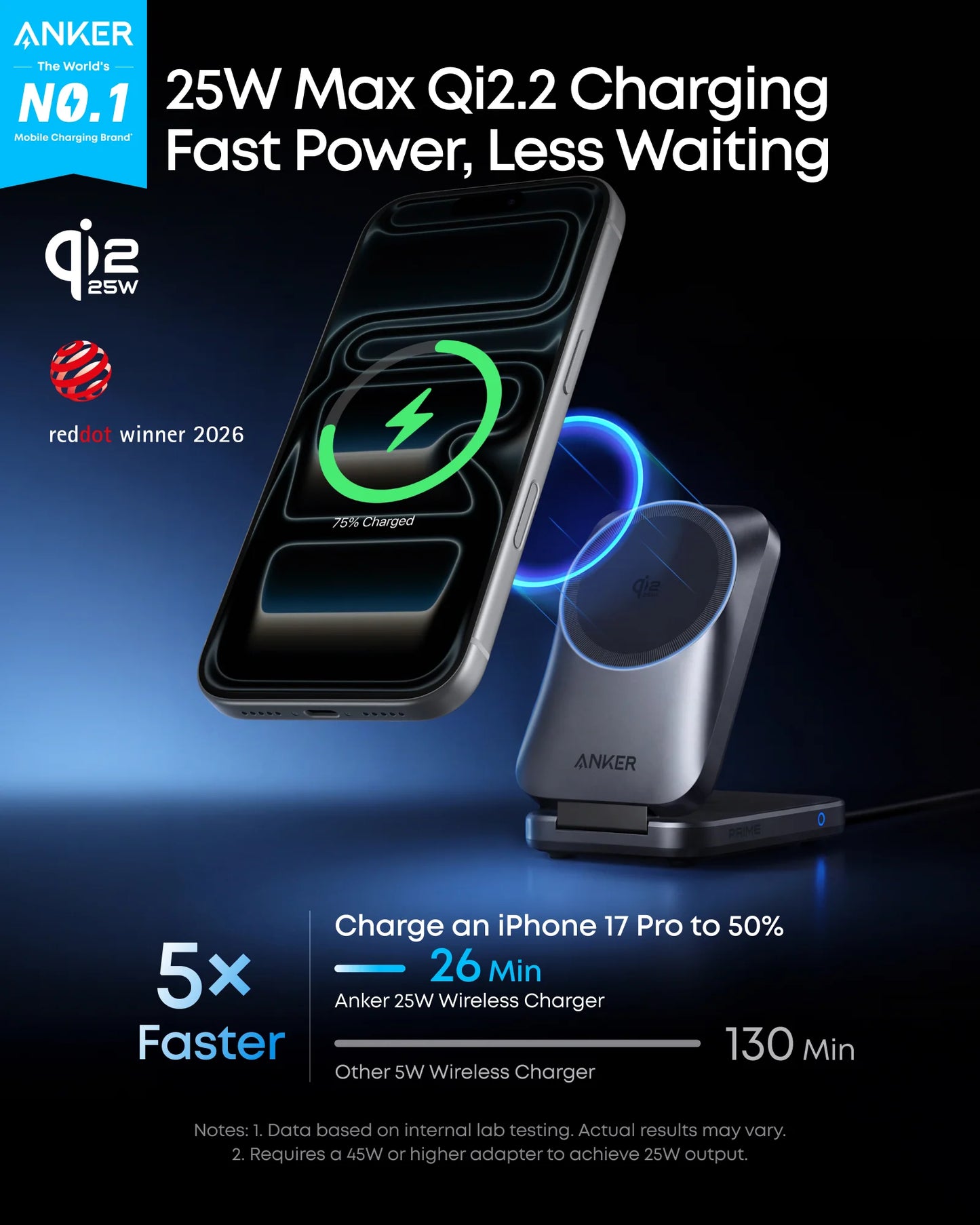 Anker Prime Wireless Charging Station (3-in-1, MagGo, AirCool, Foldable) - B25N1
