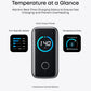 Anker Zolo Charger (140W, 4 Ports, GaN) – B2697