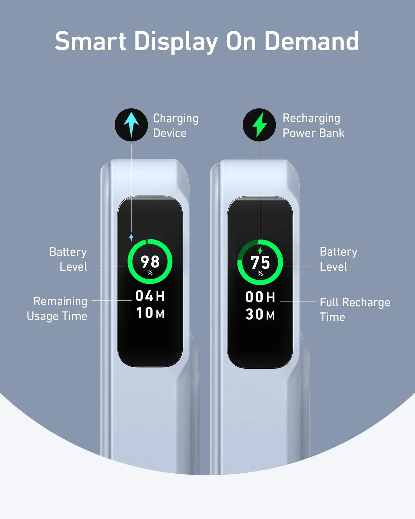 Anker Nano MagGo Power Bank 10k 15w Ultra-Fast Magnetic Charging with Smart Display (Ice Lake Blue) – A110Z