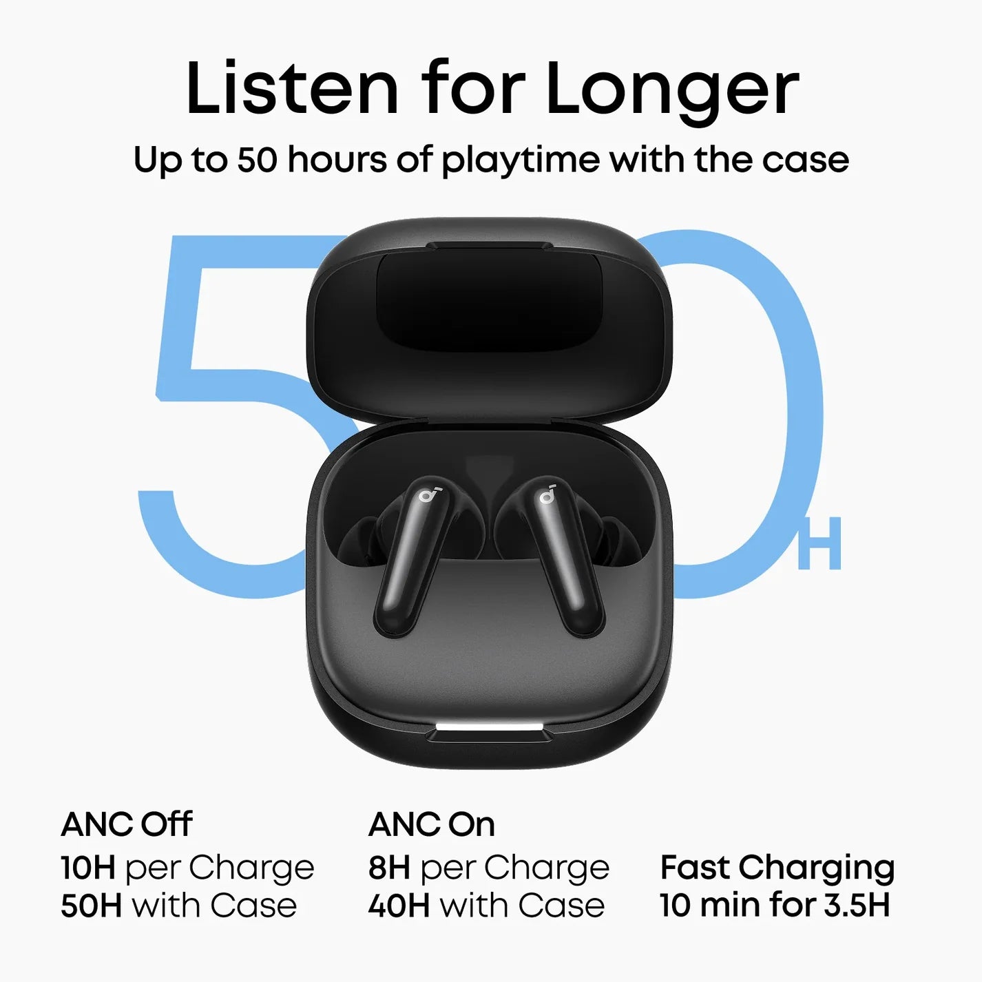 Anker SoundCore R60i NC True Wireless Bluetooth Earbuds  - D1202