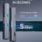 Anker 543 USB-C Hub (6-in-1, Slim) - A8365