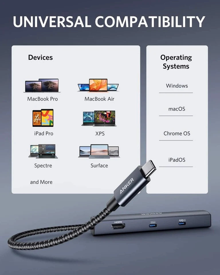 Anker 543 USB-C Hub (6-in-1, Slim) - A8365